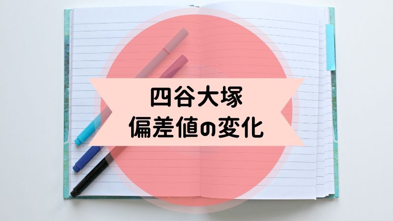 四谷 大塚 偏差 値 2020